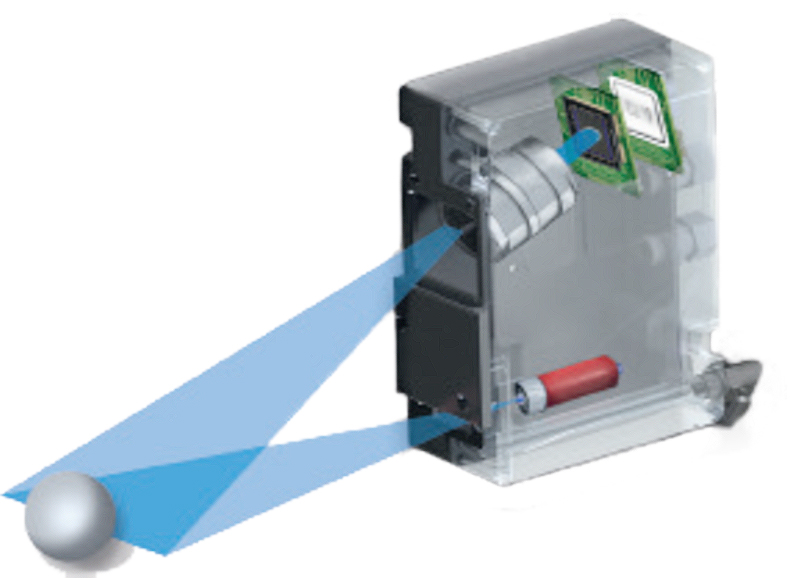 Você conhece o método de operação do RangeFinder a laser?
